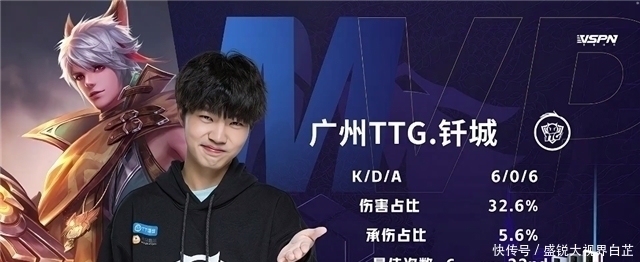 场上冒险加 场上冒险加