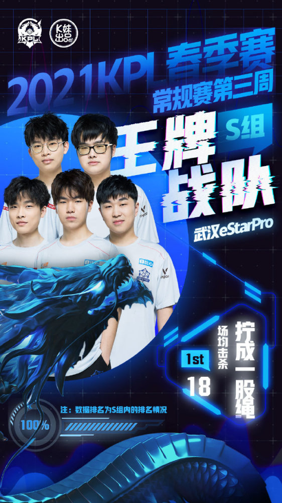 他们依然具 他们依然具